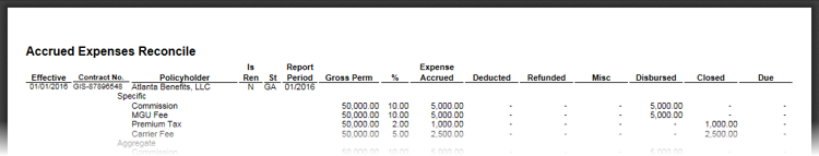 Accrued Expenses Reconcile Sample Dashboard